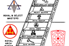 yrladder-e1443054926425